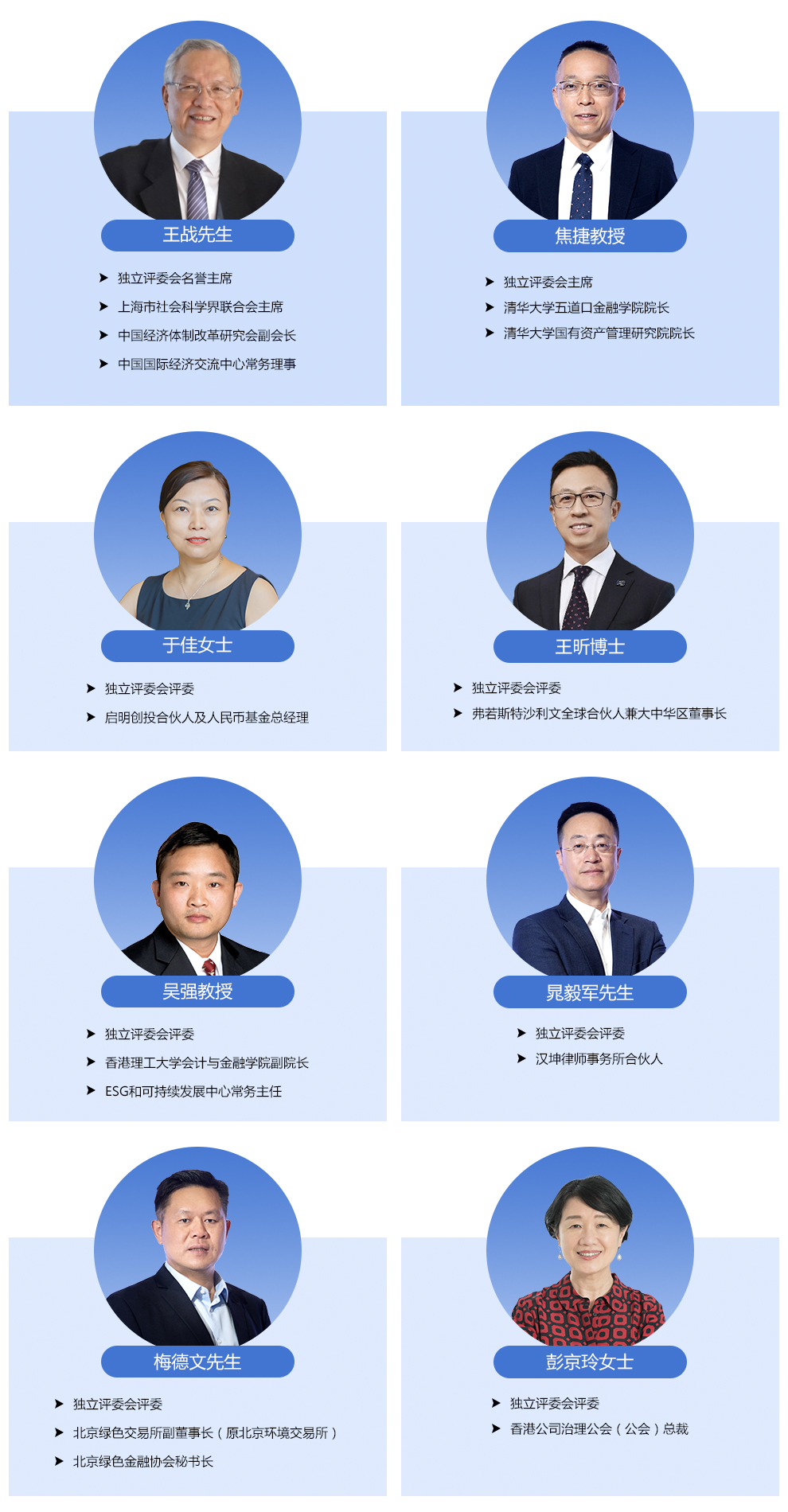 2024獨(dú)立評(píng)委會(huì)